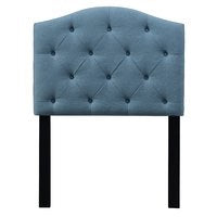 Upholstered Panel Headboard